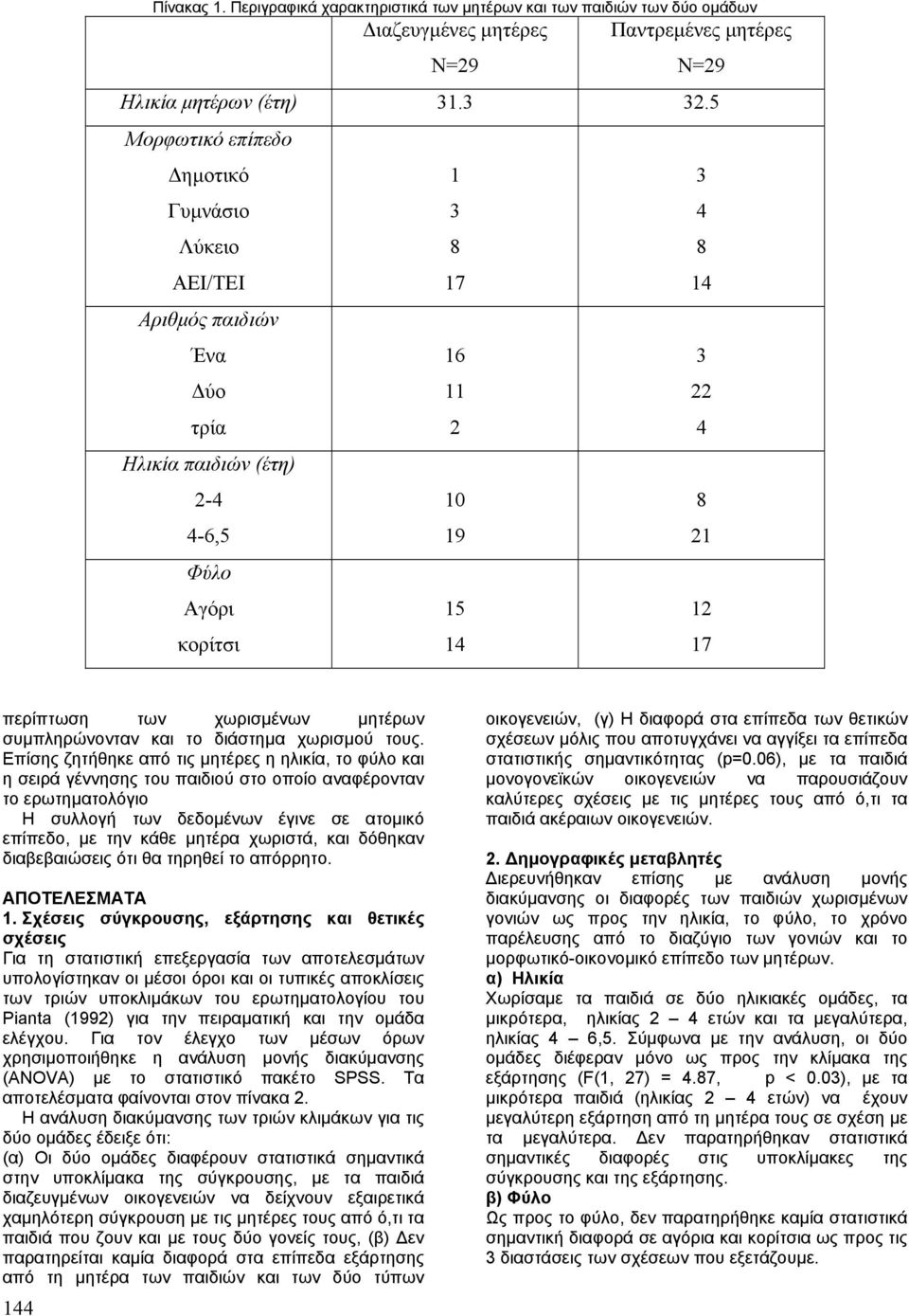 χωρισµένων µητέρων συµπληρώνονταν και το διάστηµα χωρισµού τους.