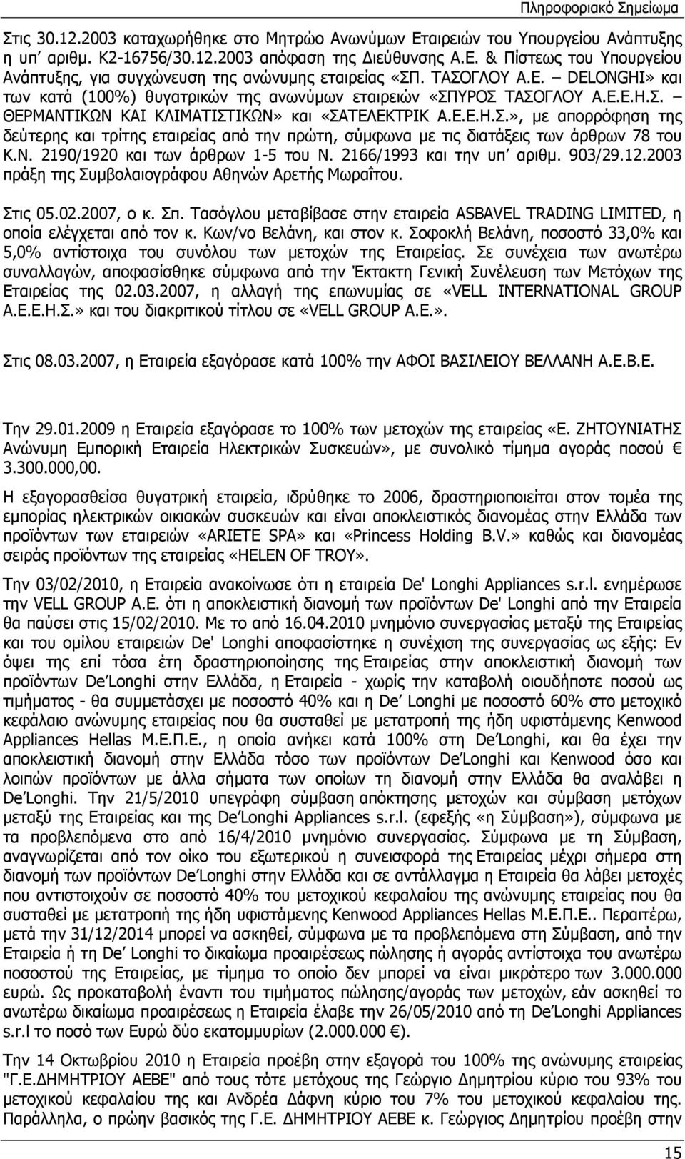 Ν. 2190/1920 και των άρθρων 1-5 του Ν. 2166/1993 και την υπ αριθμ. 903/29.12.2003 πράξη της Συμβολαιογράφου Αθηνών Αρετής Μωραΐτου. Στις 05.02.2007, ο κ. Σπ.