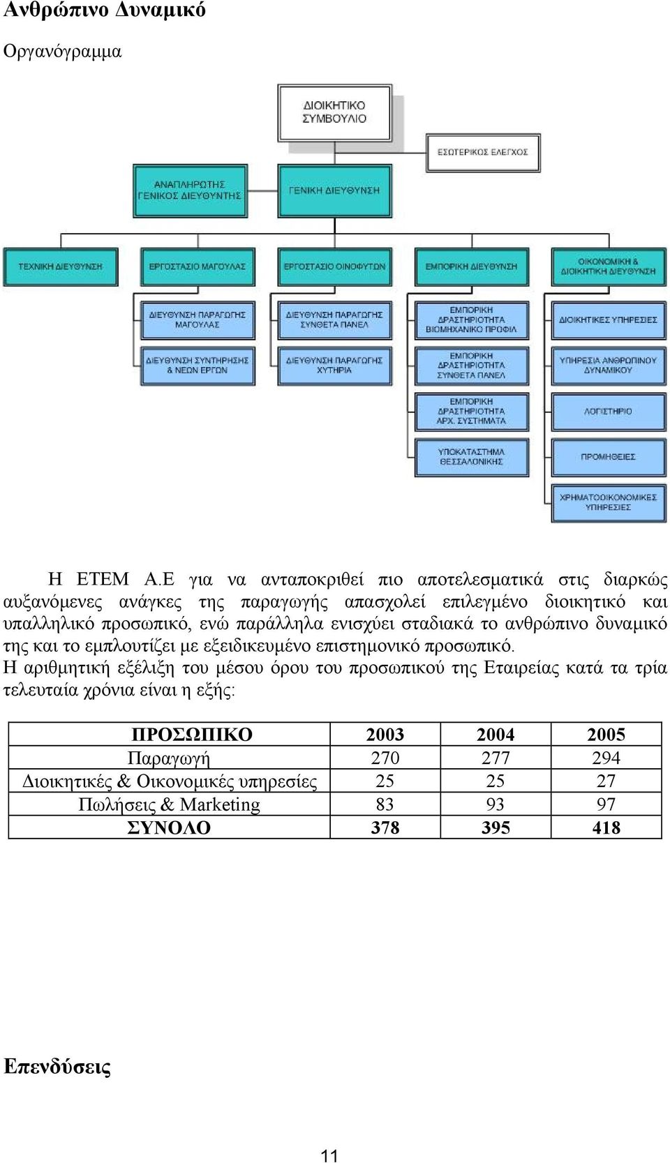 προσωπικό, ενώ παράλληλα ενισχύει σταδιακά το ανθρώπινο δυναµικό της και το εµπλουτίζει µε εξειδικευµένο επιστηµονικό προσωπικό.