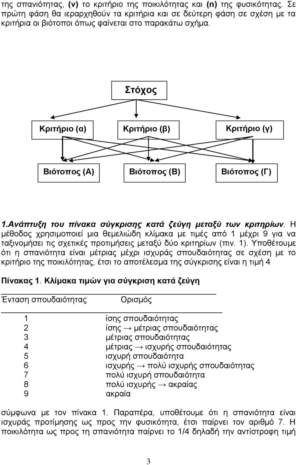 Στόχος Κριτήριο (α) Κριτήριο (β) Κριτήριο (γ) Βιότοπος (Α) Βιότοπος (Β) Βιότοπος (Γ) 1.Ανάπτυξη του πίνακα σύγκρισης κατά ζεύγη μεταξύ των κριτηρίων.