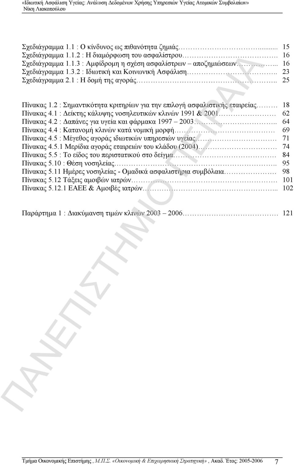 1 : Δείκτης κάλυψης νοσηλευτικών κλινών 1991 & 2001 62 Πίνακας 4.2 : Δαπάνες για υγεία και φάρμακα 1997 2003.. 64 Πίνακας 4.4 : Κατανομή κλινών κατά νομική μορφή 69 Πίνακας 4.