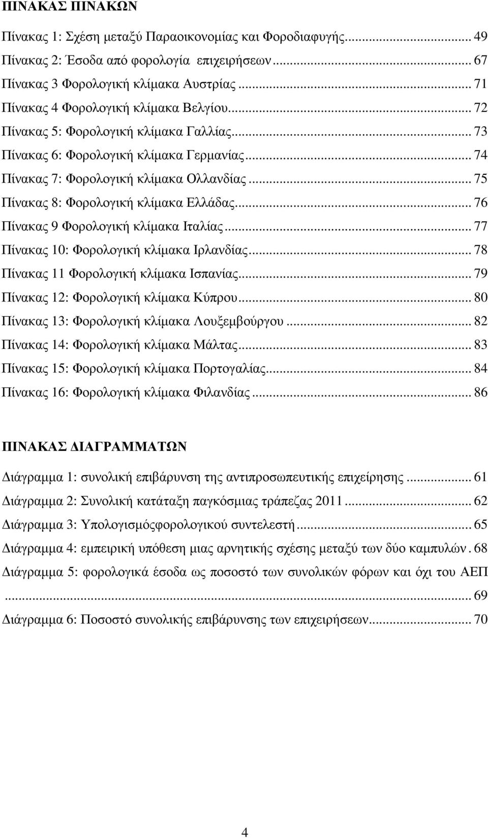 .. 75 Πίνακας 8: Φορολογική κλίµακα Ελλάδας... 76 Πίνακας 9 Φορολογική κλίµακα Ιταλίας... 77 Πίνακας 10: Φορολογική κλίµακα Ιρλανδίας... 78 Πίνακας 11 Φορολογική κλίµακα Ισπανίας.