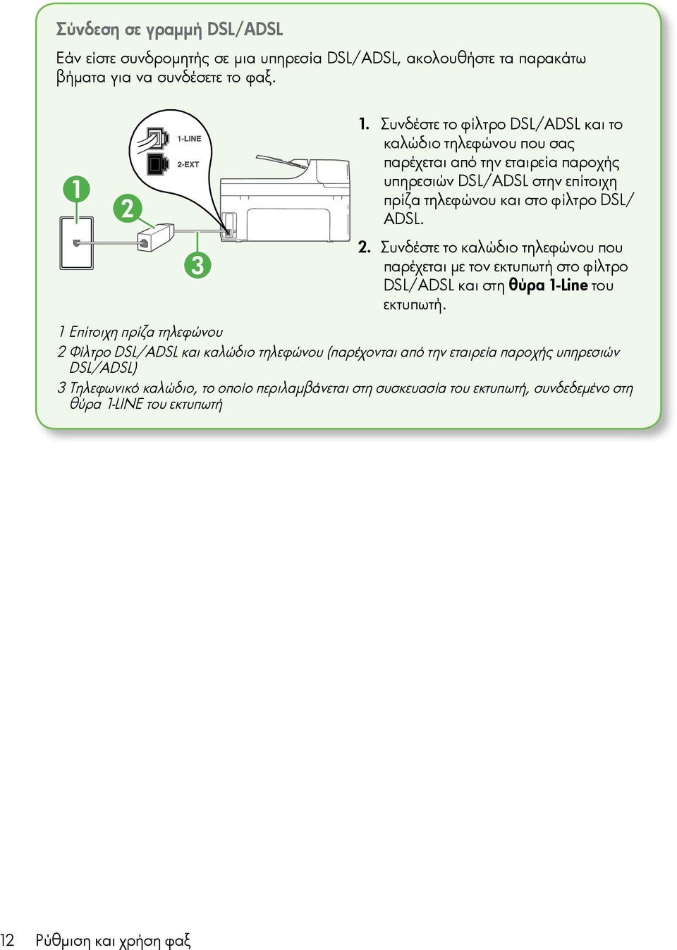 Συνδέστε το καλώδιο τηλεφώνου που παρέχεται με τον εκτυπωτή στο φίλτρο DSL/ADSL και στη θύρα 1-Line του εκτυπωτή.