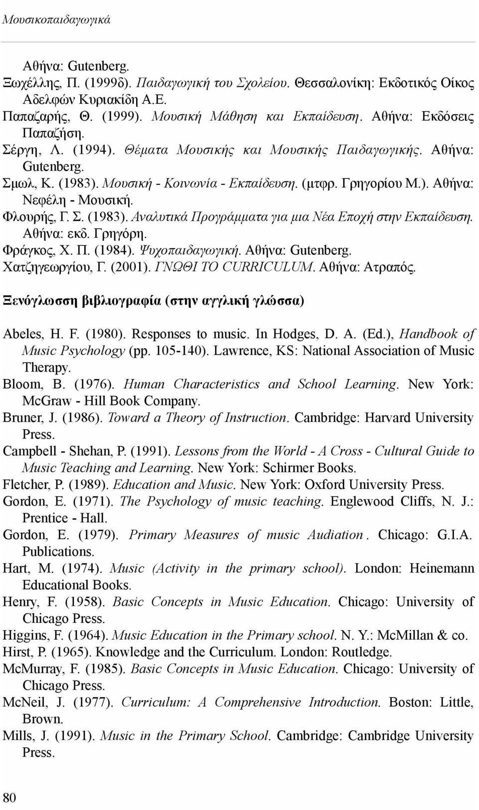 Αθήνα: εκδ. Γρηγόρη. Φράγκος, Χ. Π. (1984). Ψυχοπαιδαγωγική. Αθήνα: Gutenberg. Χατζηγεωργίου, Γ. (2001). ΓΝΩΘΙ ΤΟ CURRICULUM. Αθήνα: Ατραπός. Ξενόγλωσση βιβλιογραφία (στην αγγλική γλώσσα) Abeles, H.