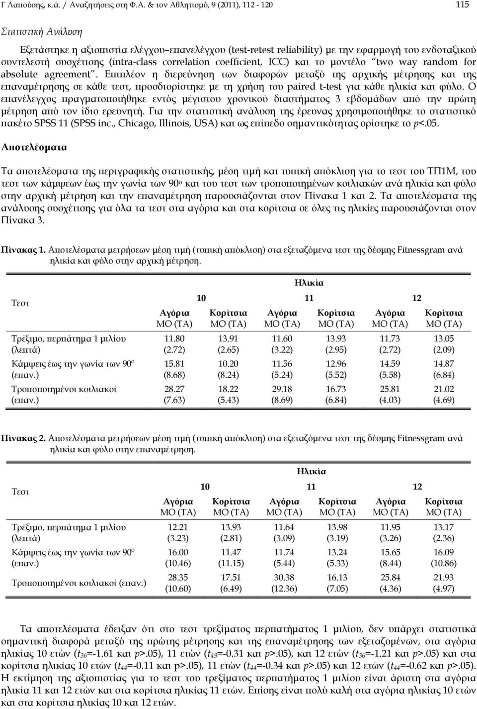 & τον Αθλητισμό, 9 (2011), 112-120 115 Στατιστική Ανάλυση Εξετάστηκε η αξιοπιστία ελέγχου επανελέγχου (test-retest reliability) με την εφαρμογή του ενδοταξικού συντελεστή συσχέτισης (intra-class