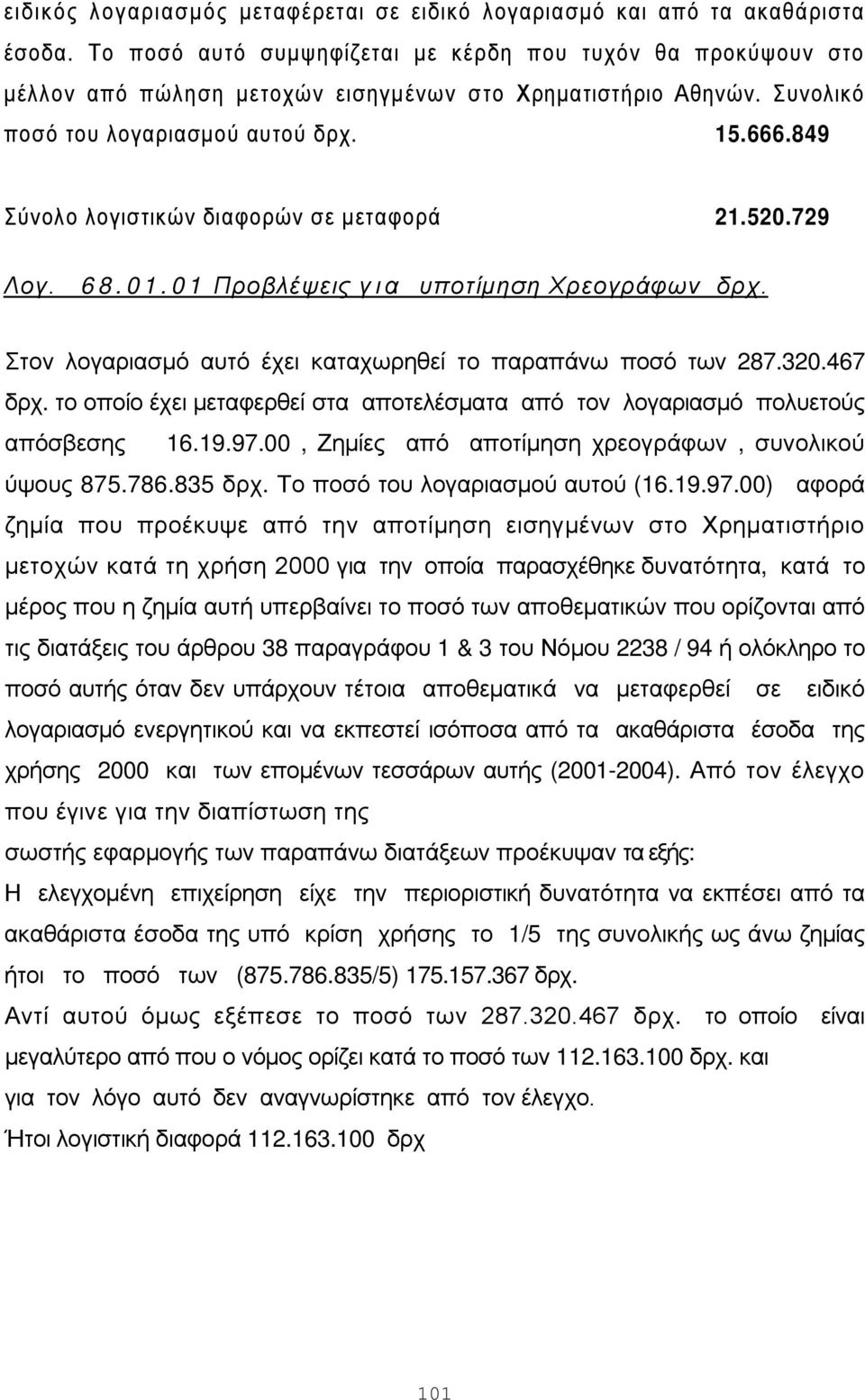 849 Σύνολο λογιστικών διαφορών σε μεταφορά 21.520.729 Λογ. 68.01.01 Προβλέψεις για υποτίμηση Χρεογράφων δρχ. Στον λογαριασμό αυτό έχει καταχωρηθεί το παραπάνω ποσό των 287.320.467 δρχ.