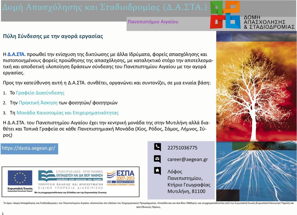 δράσεων σύνδεσης του Πανεπιστημίου Αιγαίου με την αγορά εργασίας. Προς την κατεύθυνση αυτή η Δ.Α.ΣΤΑ. συνθέτει, οργανώνει και συντονίζει, σε μια ενιαία βάση: 1. Το Γραφείο Διασύνδεσης 2.