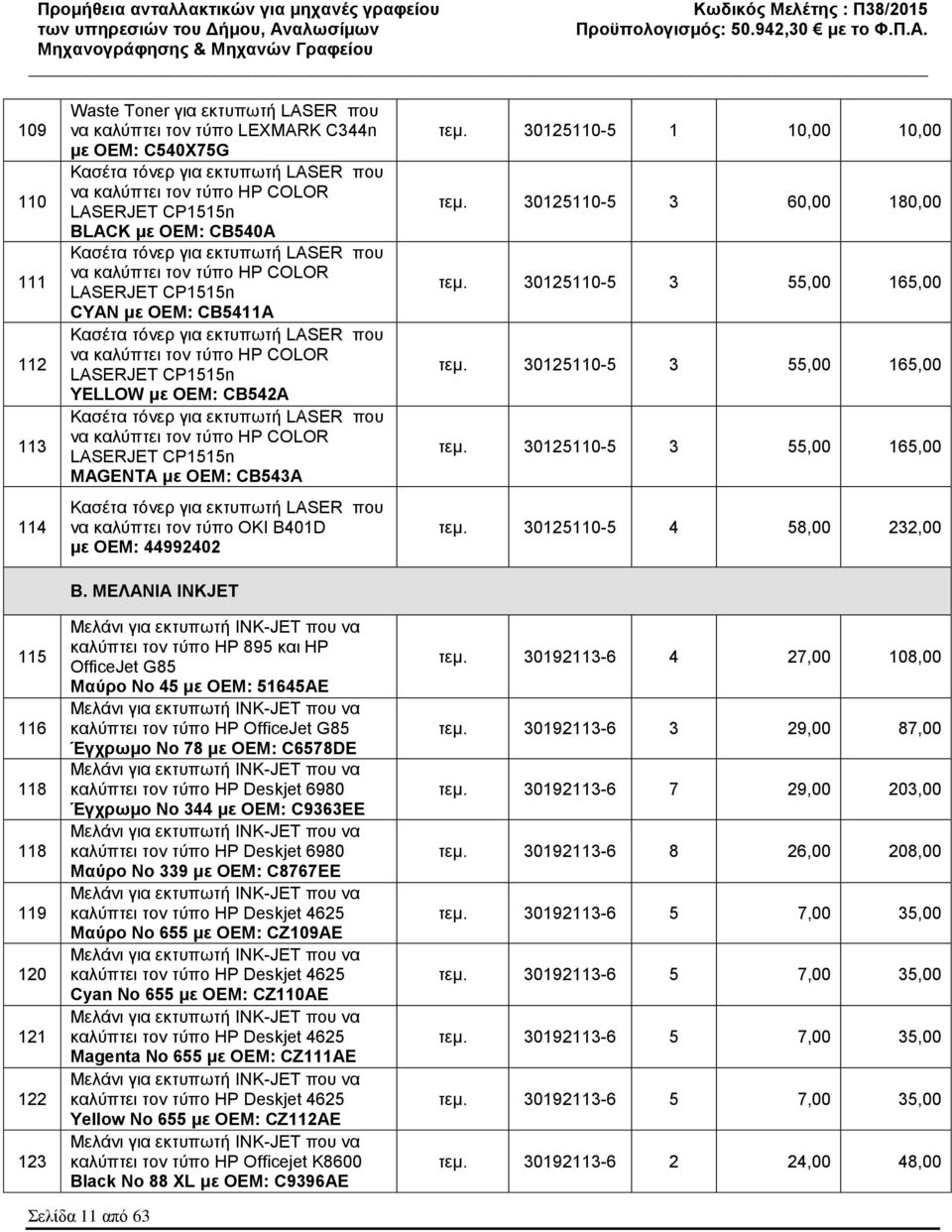 MAGENTA με ΟΕΜ: CB543A να καλύπτει τον τύπο ΟΚΙ B401D με ΟΕΜ: 44992402 Β.