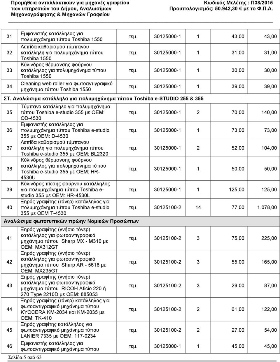 30125000-1 1 39,00 39,00 ΣΤ.