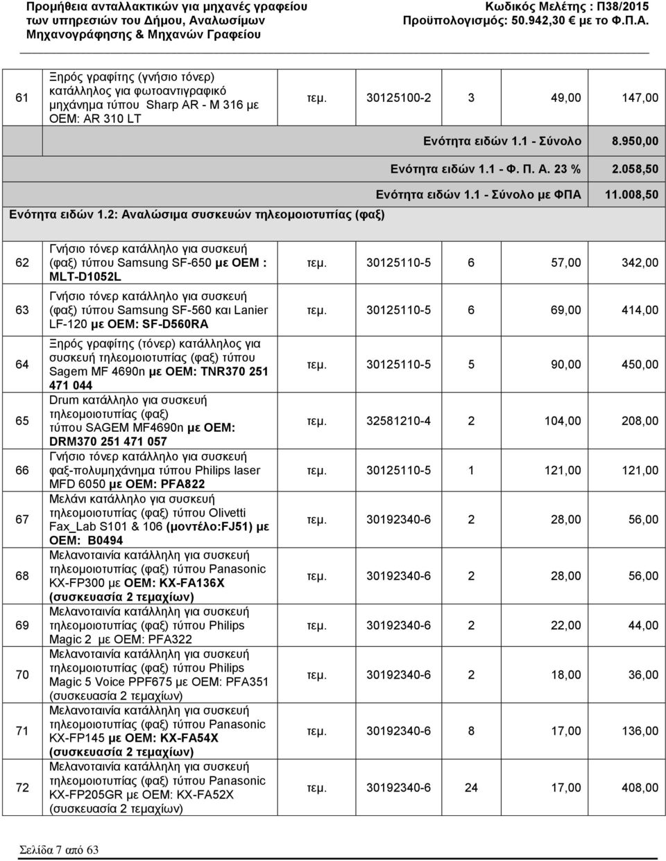 008,50 62 63 64 65 66 67 68 69 70 71 72 Γνήσιο τόνερ κατάλληλο για συσκευή (φαξ) τύπου Samsung SF-650 με OEM : MLT-D1052L Γνήσιο τόνερ κατάλληλο για συσκευή (φαξ) τύπου Samsung SF-560 και Lanier