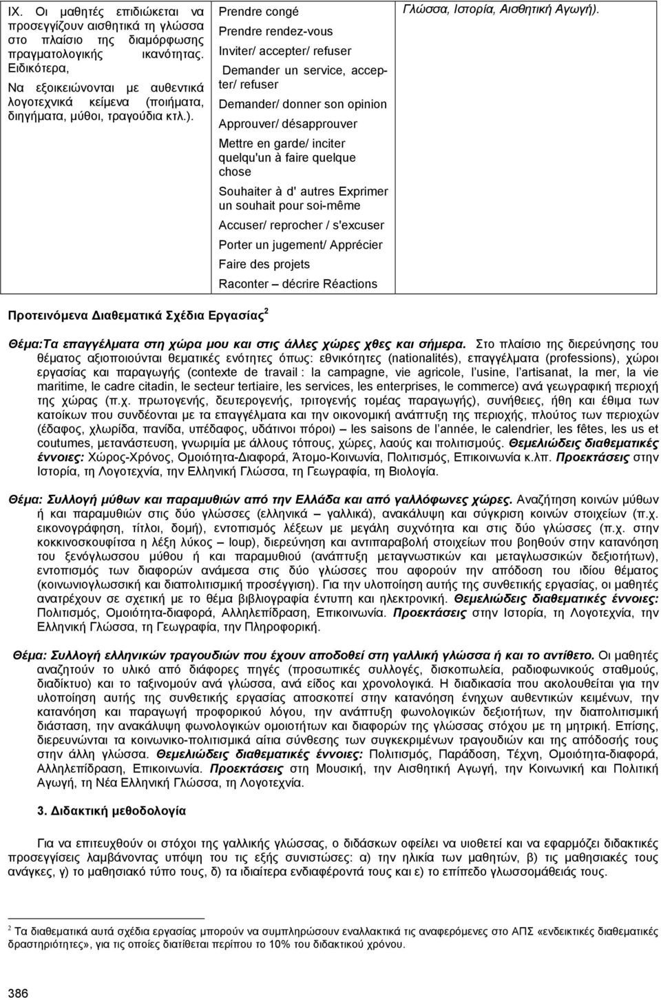 Prendre congé Prendre rendez-vous Inviter/ accepter/ Demander un service, accepter/ Demander/ donner son opinion Approuver/ désapprouver Mettre en garde/ inciter quelqu'un à faire quelque chose