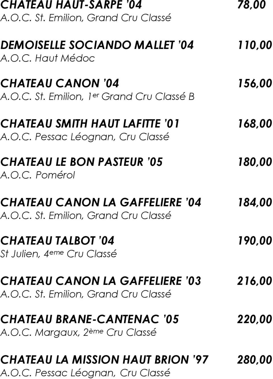 Emilion, Grand Cru Classé CHATEAU TALBOT 04 190,00 St Julien, 4 eme Cru Classé CHATEAU CANON LA GAFFELIERE 03 216,00 A.O.C. St. Emilion, Grand Cru Classé CHATEAU BRANE-CANTENAC 05 220,00 A.