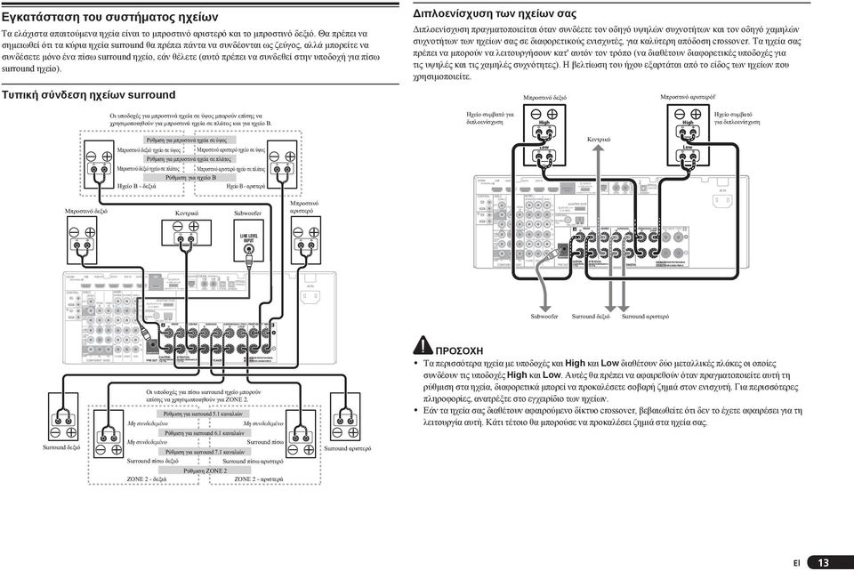 1 2 SEECTABE SEE STUCTION MANUA SEECTABE VOI E MODE D EMPOI MONITO ASSIGN ABE MONITO DVD 6-16. for WIEESS AN (PUT 5 V 0.6 A MAX) 6-16.