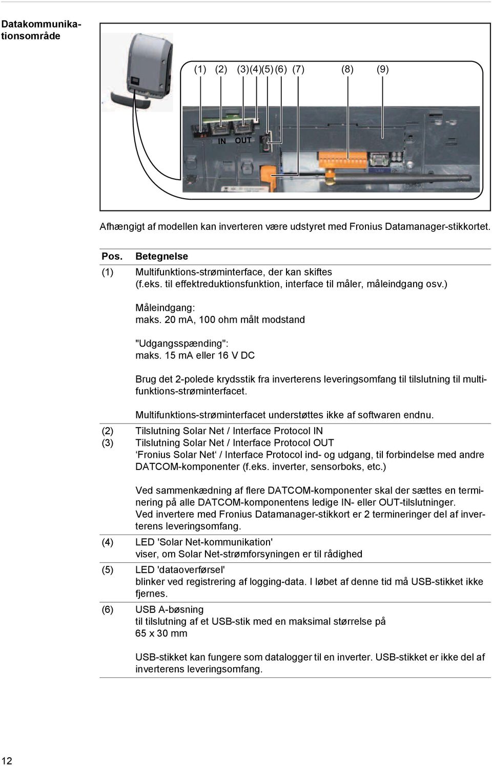 20 ma, 100 ohm målt modstand "Udgangsspænding": maks. 15 ma eller 16 V DC Brug det 2-polede krydsstik fra inverterens leveringsomfang til tilslutning til multifunktions-strøminterfacet.