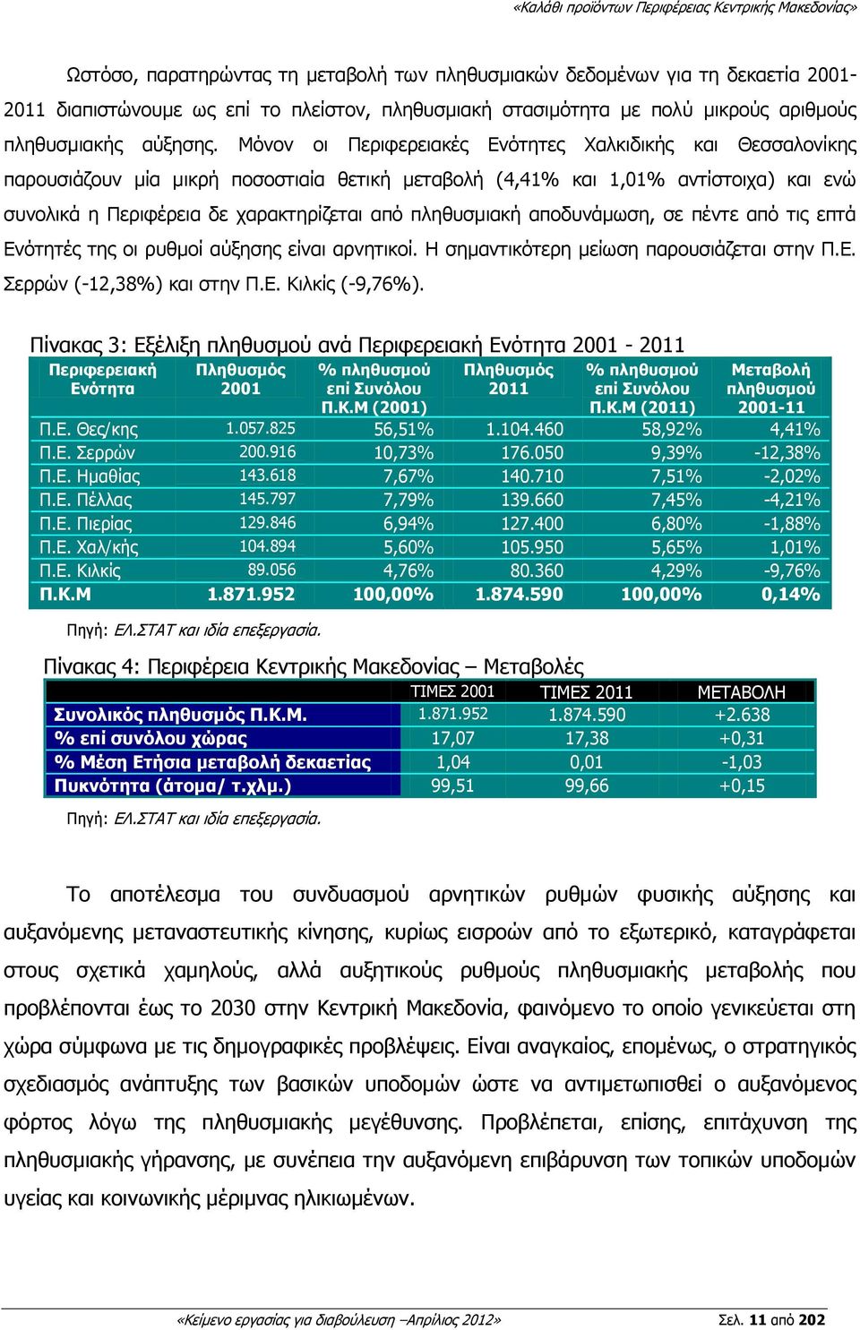 πιεζπζκηαθή απνδπλάκσζε, ζε πέληε απφ ηηο επηά Δλφηεηέο ηεο νη ξπζκνί αχμεζεο είλαη αξλεηηθνί. Ζ ζεκαληηθφηεξε κείσζε παξνπζηάδεηαη ζηελ Ξ.Δ. Πεξξψλ (-12,38%) θαη ζηελ Ξ.Δ. Θηιθίο (-9,76%).