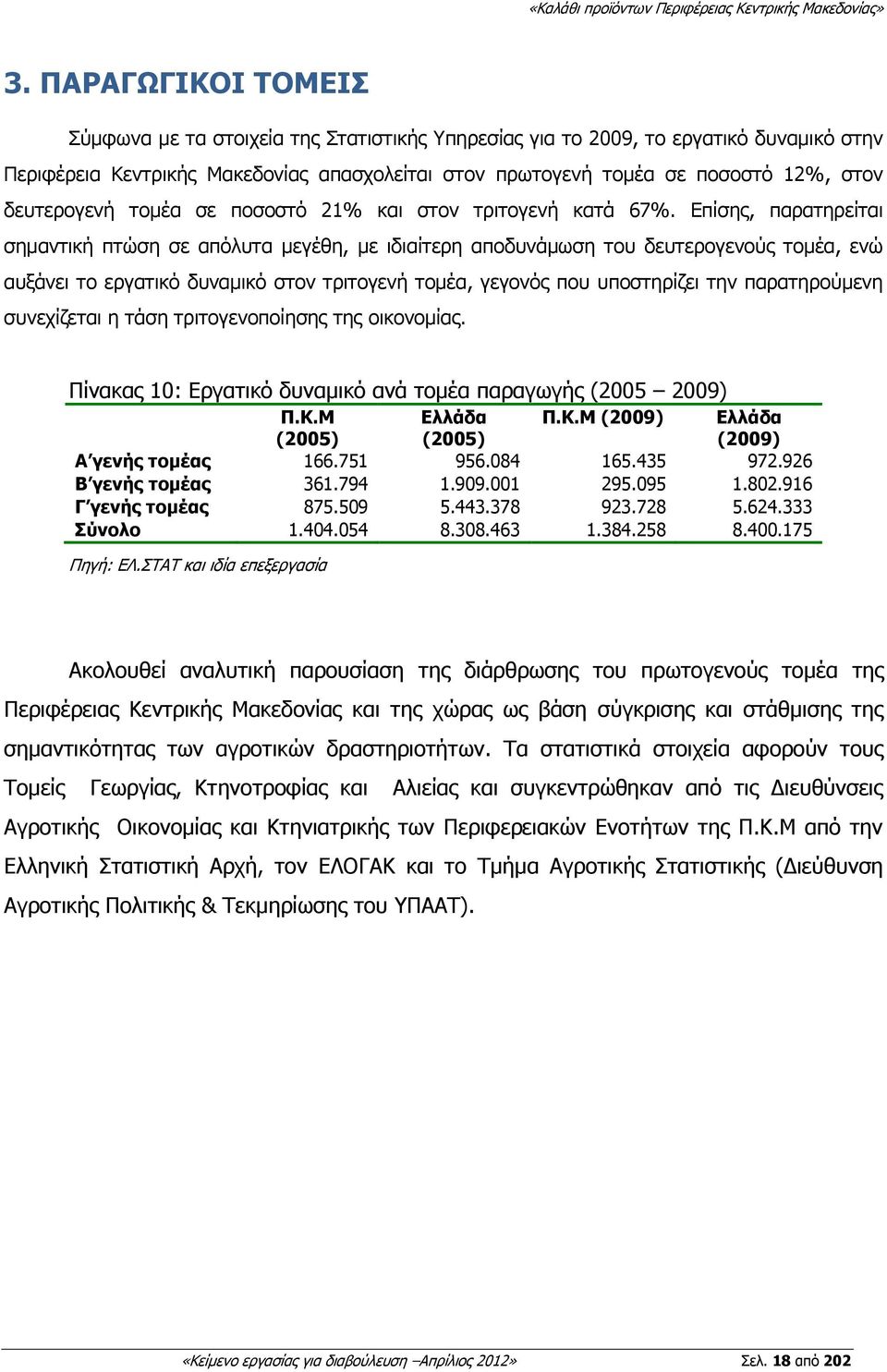 Δπίζεο, παξαηεξείηαη ζεκαληηθή πηψζε ζε απφιπηα κεγέζε, κε ηδηαίηεξε απνδπλάκσζε ηνπ δεπηεξνγελνχο ηνκέα, ελψ απμάλεη ην εξγαηηθφ δπλακηθφ ζηνλ ηξηηνγελή ηνκέα, γεγνλφο πνπ ππνζηεξίδεη ηελ