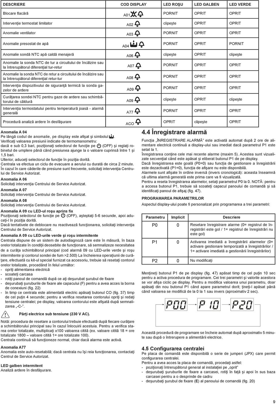 tur-retur A07 PORNIT OPRIT OPRIT Anomalie la sonda NTC de retur a circuitului de încălzire sau la întrerupătorul diferenţial retur-tur A08 PORNIT OPRIT OPRIT Intervenţia dispozitivului de siguranţă