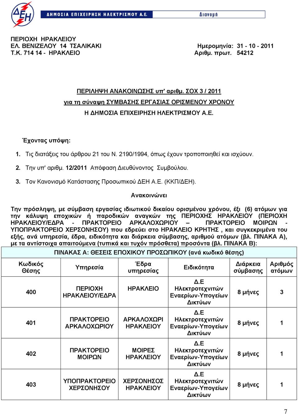 2. Την υπ' αριθμ. 12/2011 Απόφαση Διευθύνοντος Συμβούλου. 3. Τον Κανονισμό Κατάστασης Προσωπικού ΔΕΗ Α.Ε. (ΚΚΠ/ΔΕΗ).