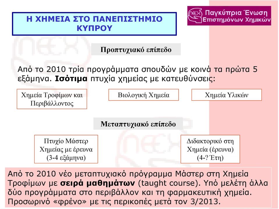 Διδακτορικό στη Χημείας με έρευνα Χημεία (έρευνα) (3-4 εξάμηνα) ) (4-?