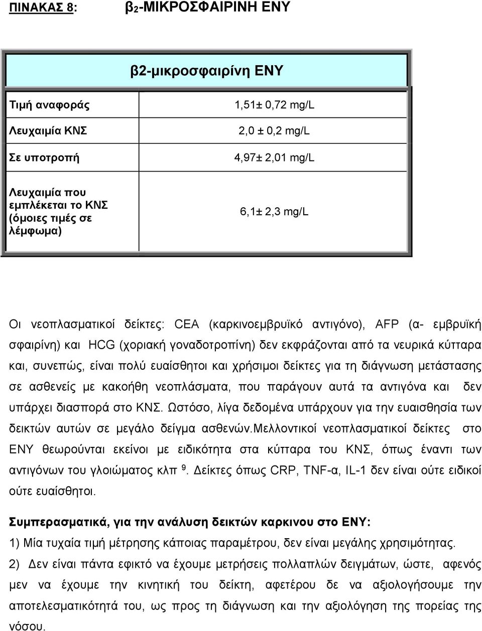 ευαίσθητοι και χρήσιµοι δείκτες για τη διάγνωση µετάστασης σε ασθενείς µε κακοήθη νεοπλάσµατα, που παράγουν αυτά τα αντιγόνα και δεν υπάρχει διασπορά στο ΚΝΣ.