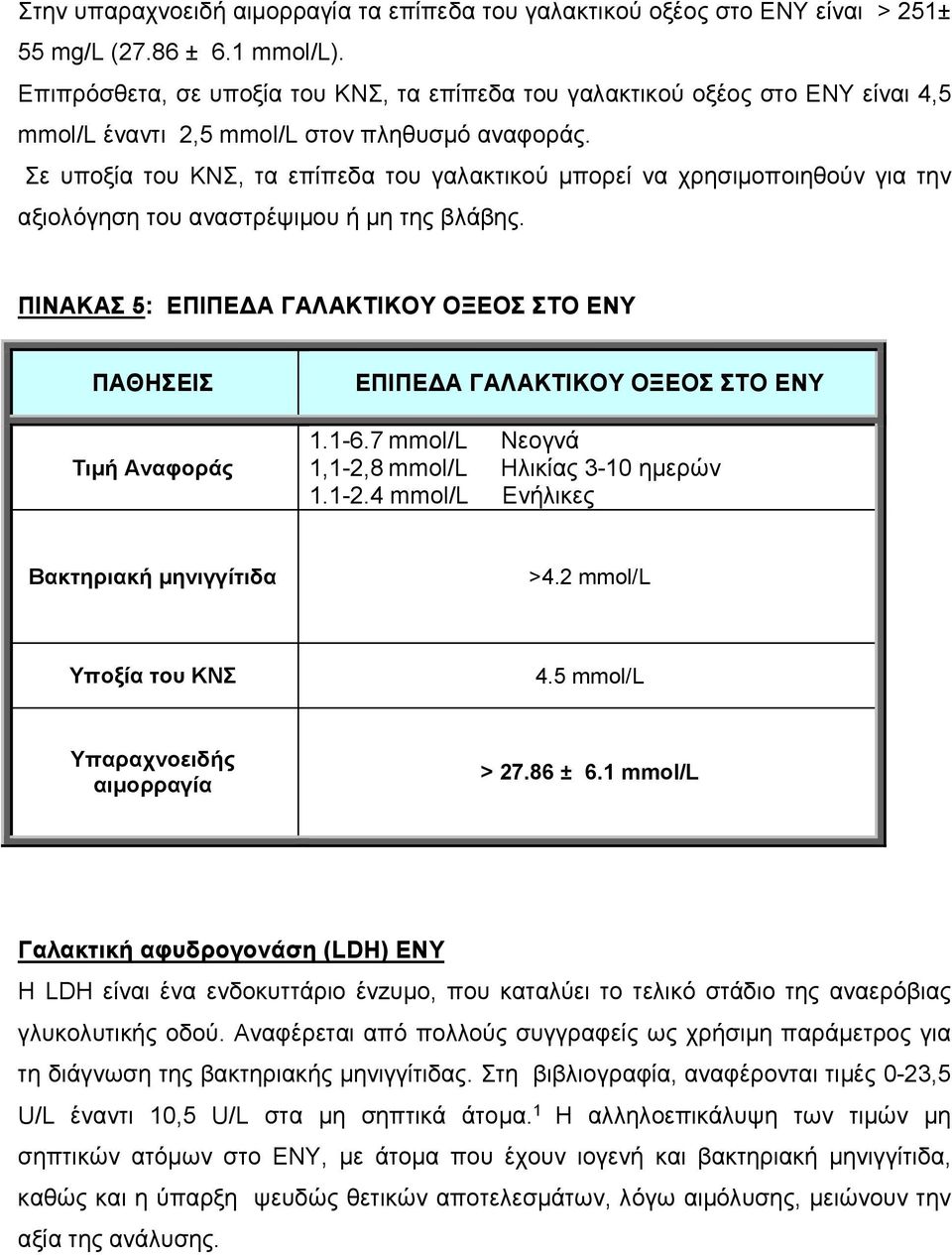 Σε υποξία του ΚΝΣ, τα επίπεδα του γαλακτικού µπορεί να χρησιµοποιηθούν για την αξιολόγηση του αναστρέψιµου ή µη της βλάβης.