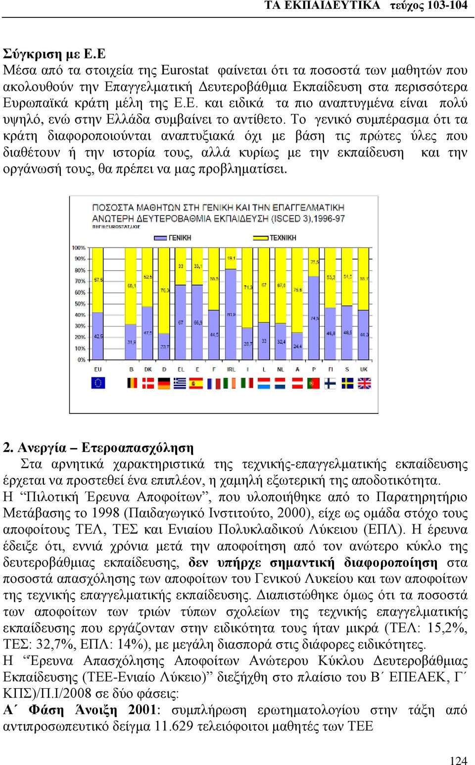 προβληματίσει. 2. Ανεργία Ετεροαπασχόληση Στα αρνητικά χαρακτηριστικά της τεχνικής-επαγγελματικής εκπαίδευσης έρχεται να προστεθεί ένα επιπλέον, η χαμηλή εξωτερική της αποδοτικότητα.