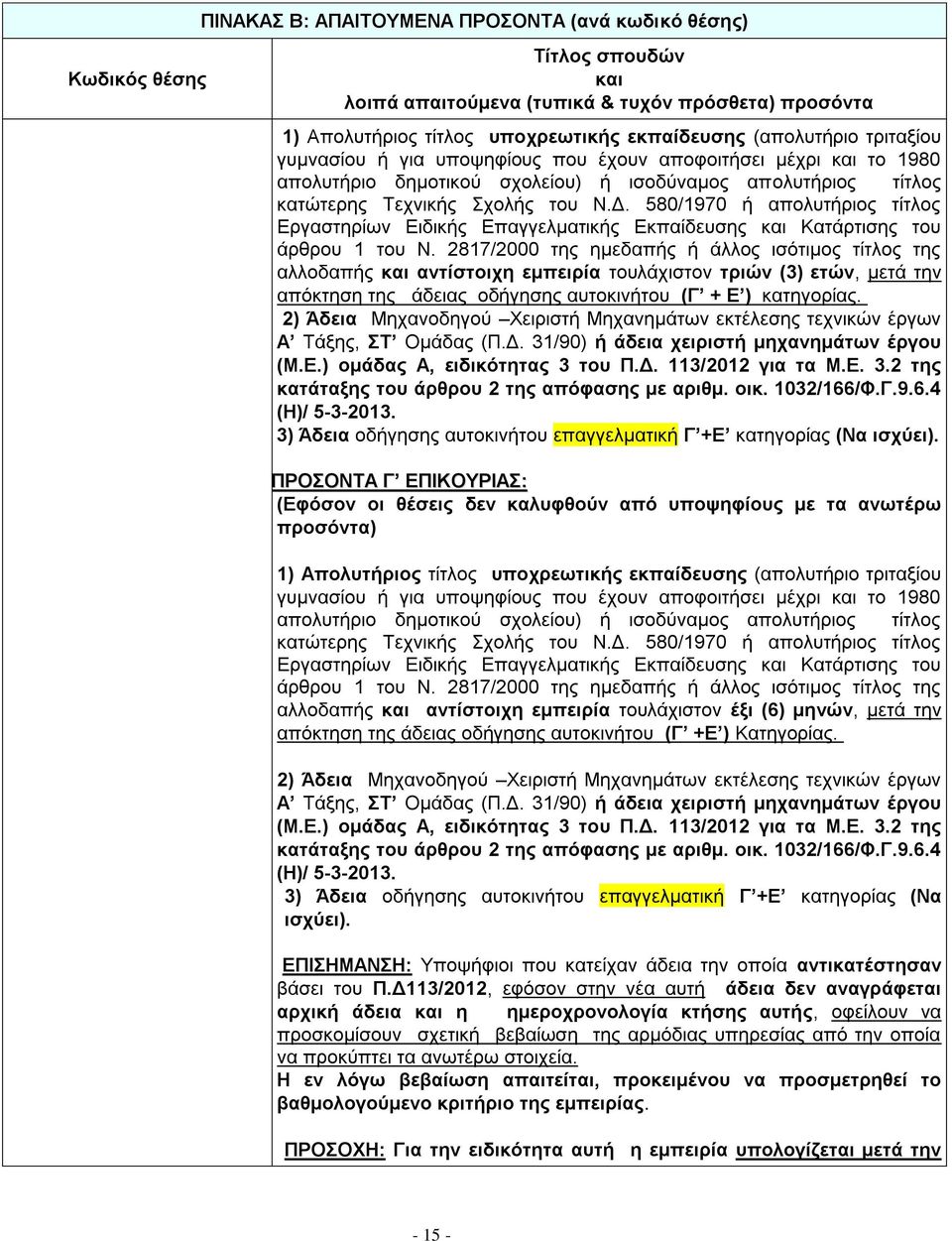 2817/2000 της ημεδαπής ή άλλος ισότιμος τίτλος της αλλοδαπής αντίστοιχη εμπειρία τουλάχιστον τριών (3) ετών, μετά την απόκτηση της άδειας οδήγησης αυτοκινήτου (Γ + Ε ) κατηγορίας.