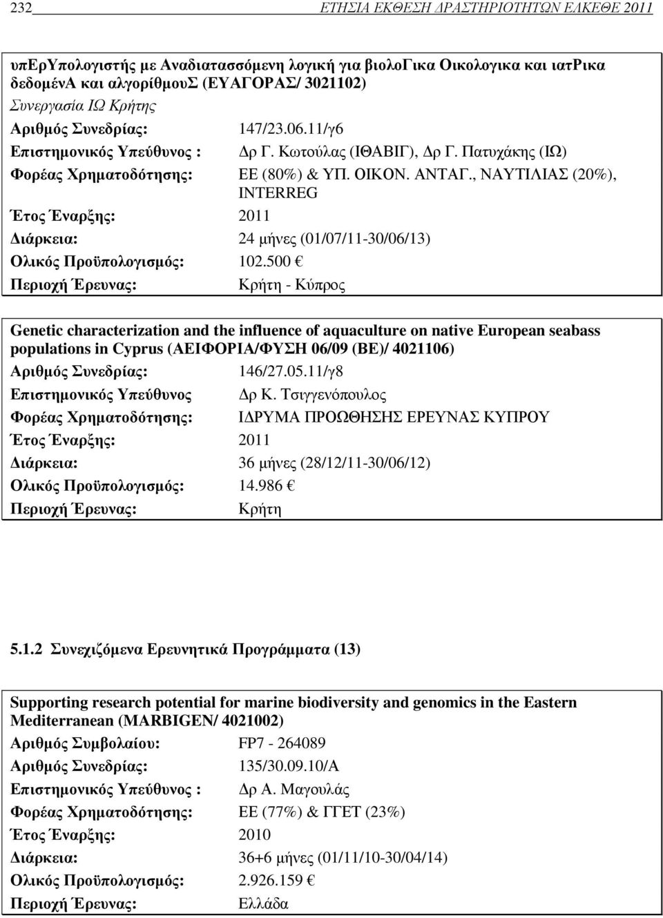 , ΝΑΥΤΙΛΙΑΣ (20%), INTERREG Έτος Έναρξης: 2011 ιάρκεια: 24 µήνες (01/07/11-30/06/13) Ολικός Προϋπολογισµός: 102.