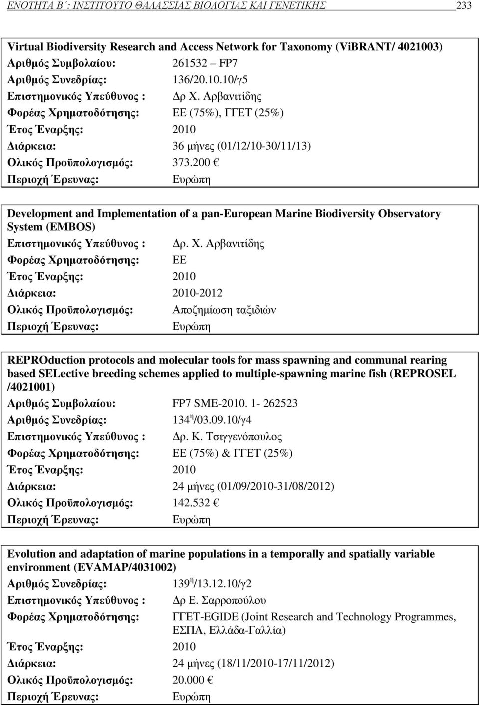 200 Περιοχή Έρευνας: Ευρώπη Development and Implementation of a pan-european Marine Biodiversity Observatory System (EMBOS) Επιστηµονικός Υπεύθυνος : ρ. Χ.