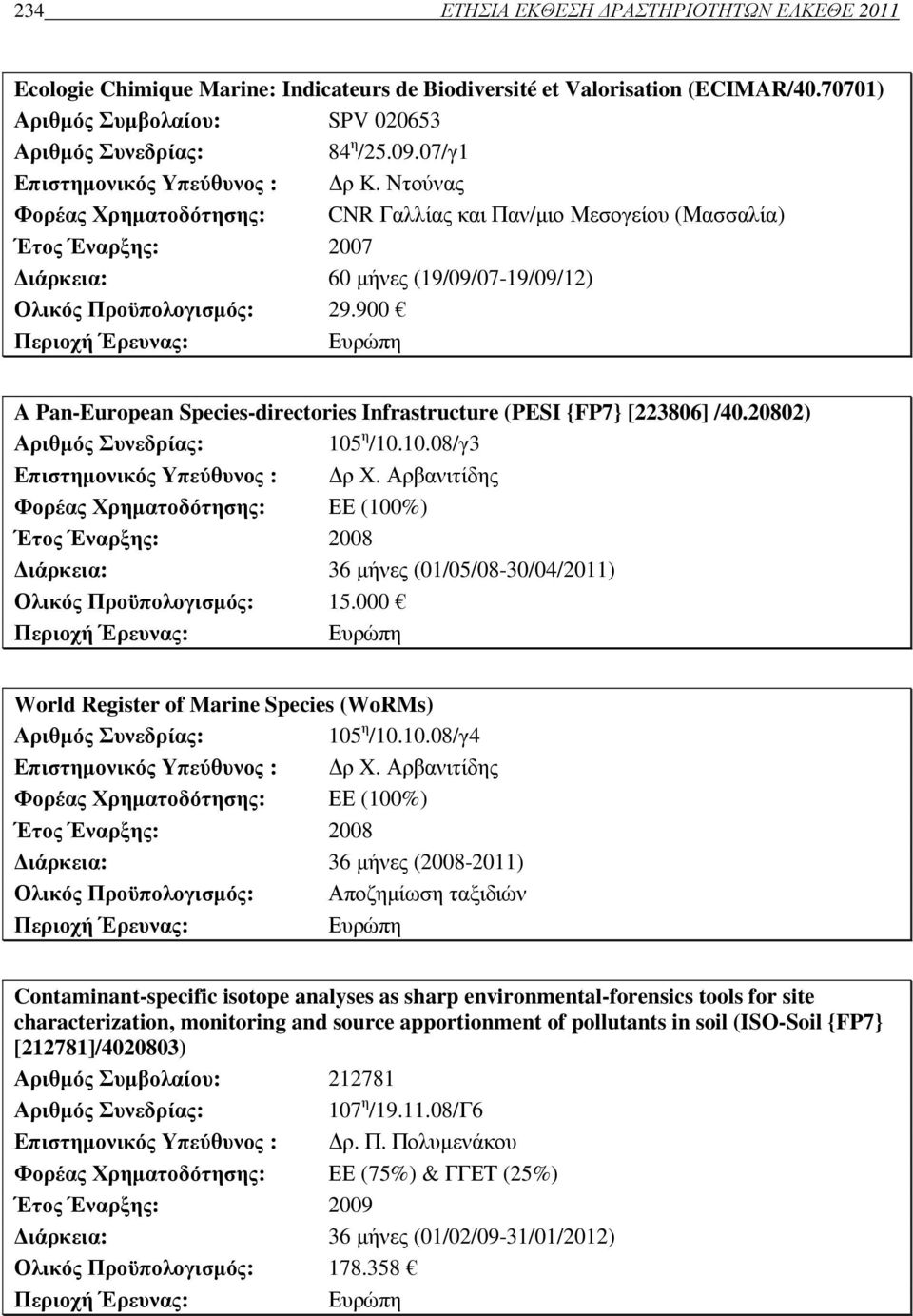 900 Περιοχή Έρευνας: Ευρώπη A Pan-European Species-directories Infrastructure (PESI {FP7} [223806] /40.20802) 105 η /10.10.08/γ3 Επιστηµονικός Υπεύθυνος : ρ X.