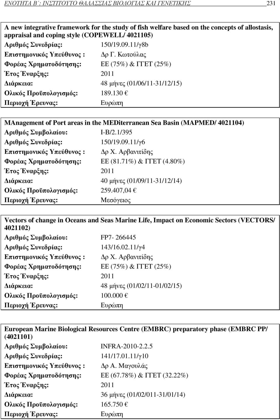 130 Περιοχή Έρευνας: Eυρώπη MAnagement of Port areas in the MEDiterranean Sea Basin (MAPMED/ 4021104) Αριθµός Συµβολαίου: Ι-Β/2.1/395 150/19.09.11/γ6 Επιστηµονικός Υπεύθυνος : ρ X.