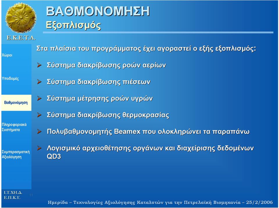 διακρίβωσης θερµοκρασίας Πολυβαθµονοµητής Beamex που ολοκληρώνει τα παραπάνω Λογισµικό