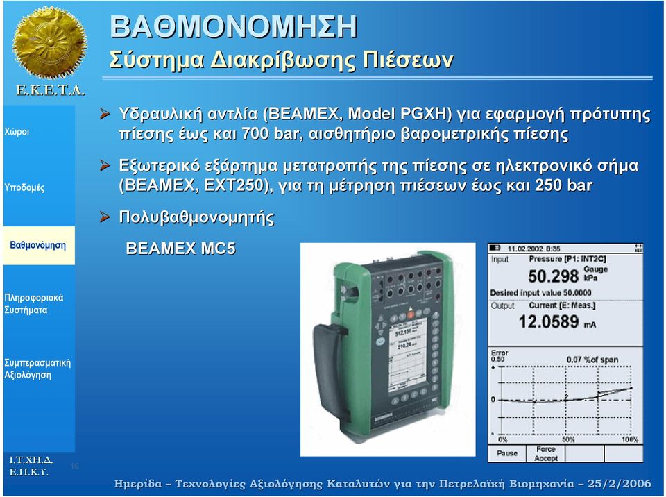 της πίεσης σε ηλεκτρονικό σήµα (BEAMEX, ΕΧΤ250) 250), για τη µέτρηση πιέσεων έως και 250 bar