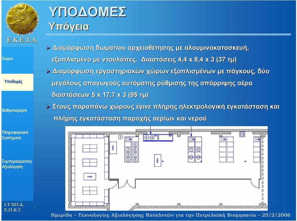 αυτόµατης ρύθµισης της απόρριψης αέρα διαστάσεων 5 x 17,7 x 3 (95 τµ) Στους παραπάνω χώρους έγινε πλήρης