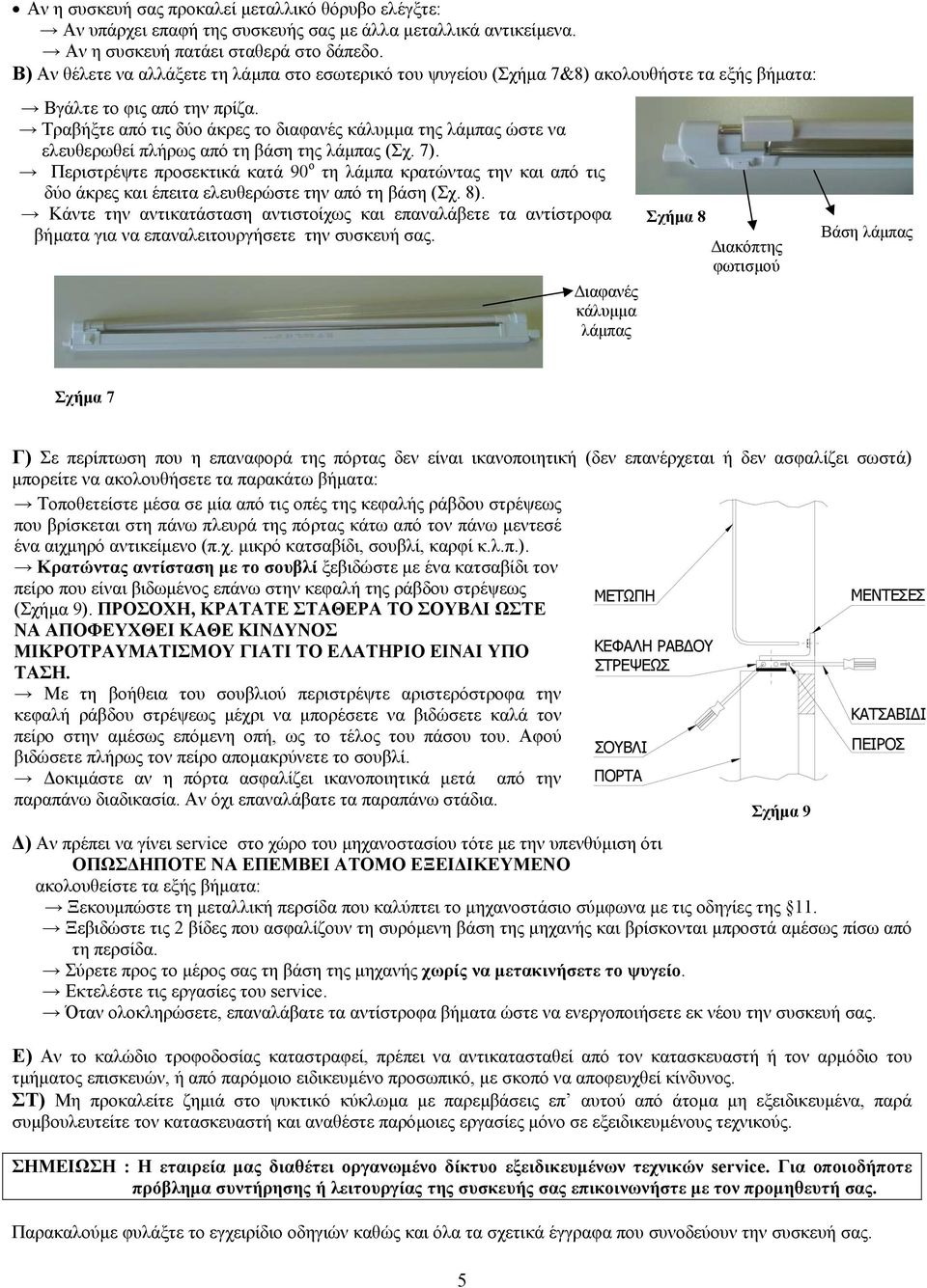 Τραβήξτε από τις δύο άκρες το διαφανές κάλυµµα της λάµπας ώστε να ελευθερωθεί πλήρως από τη βάση της λάµπας (Σχ. 7).