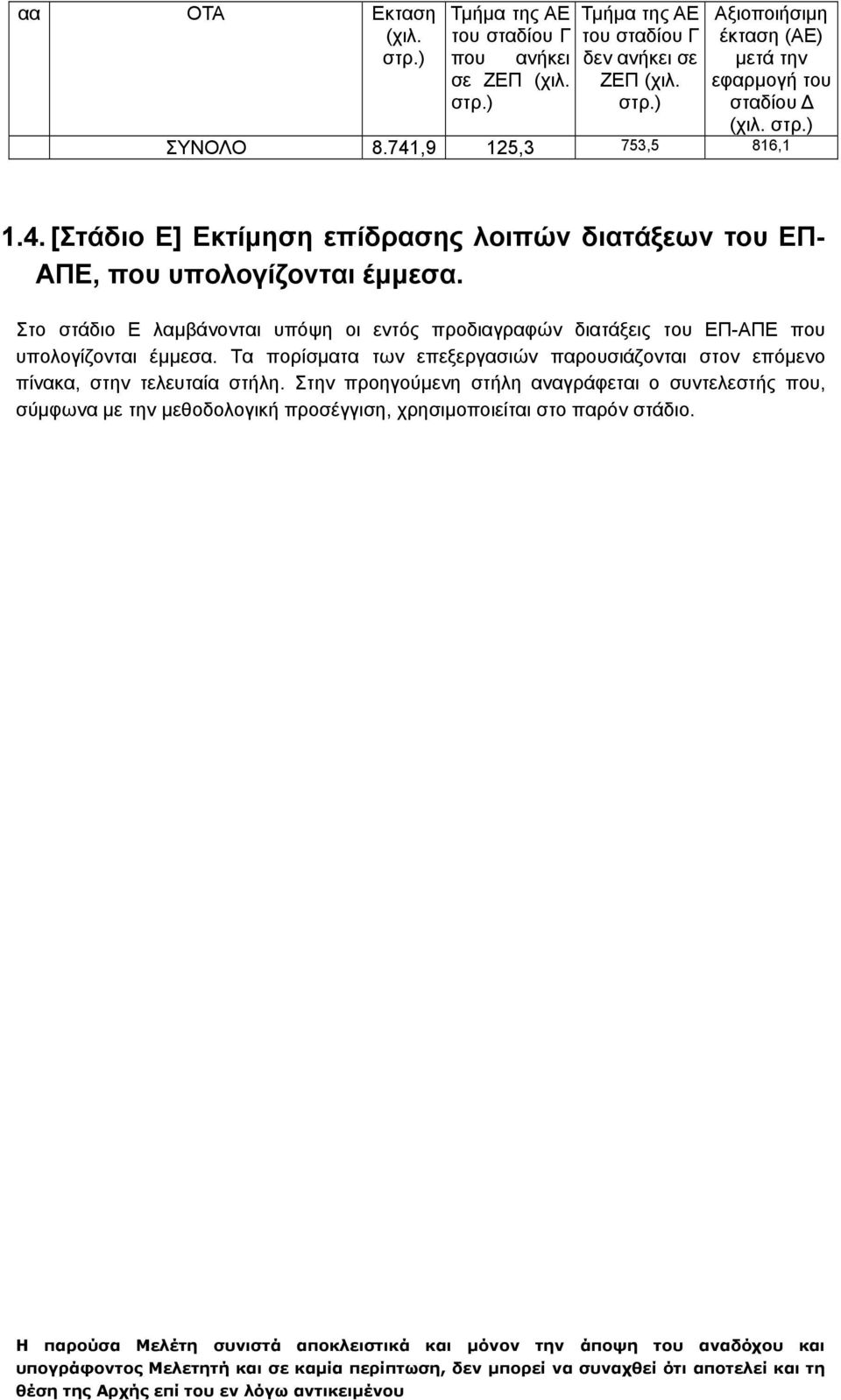 Στο στάδιο Ε λαμβάνονται υπόψη οι εντός προδιαγραφών διατάξεις του ΕΠ-ΑΠΕ που υπολογίζονται έμμεσα.