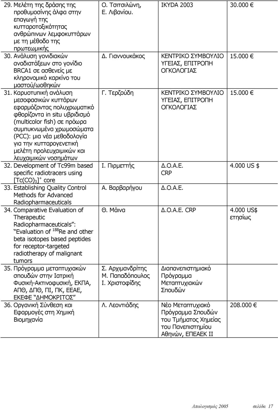 Καρυοτυπική ανάλυση μεσοφασικών κυττάρων εφαρμόζοντας πολυχρωματικό φθορίζοντα in situ υβριδισμό (multicolor fish) σε πρόωρα συμπυκνωμένα χρωμοσώματα (PCC): μια νέα μεθοδολογία για την