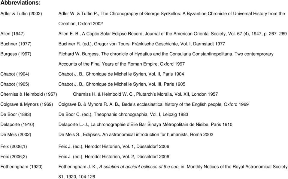 Burgess, The chronicle of Hydatius and the Consularia Constantinopolitana. Two contemprorary Accounts of the Final Years of the Roman Empire, Oxford 1997 Chabot (1904) Chabot J. B.