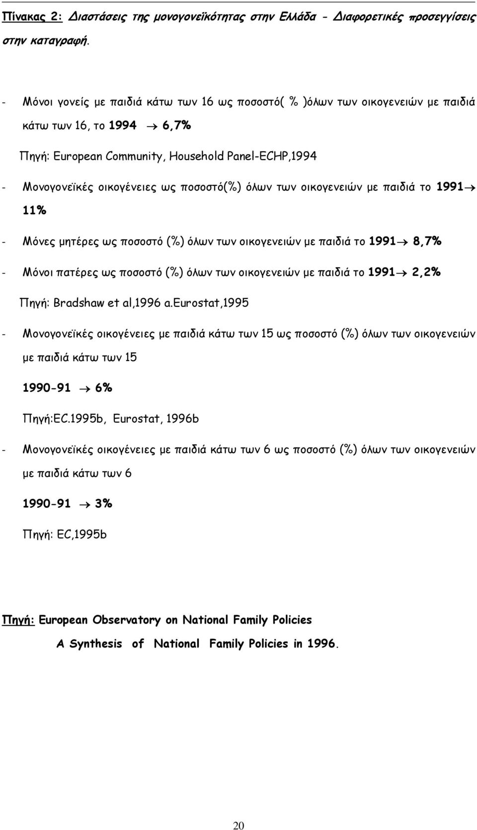 ποσοστό(%) όλων των οικογενειών µε παιδιά το 1991 11% - Μόνες µητέρες ως ποσοστό (%) όλων των οικογενειών µε παιδιά το 1991 8,7% - Μόνοι πατέρες ως ποσοστό (%) όλων των οικογενειών µε παιδιά το 1991