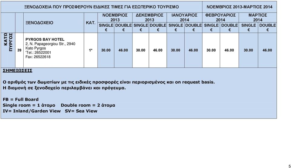 00 46.00 30.00 46.00 30.00 46.00 30.00 46.00 ΣΗΜΕΙΩΣΕΙΣ Ο αριθμός των δωματίων με τις ειδικές προσφορές είναι περιορισμένος και on request basis.