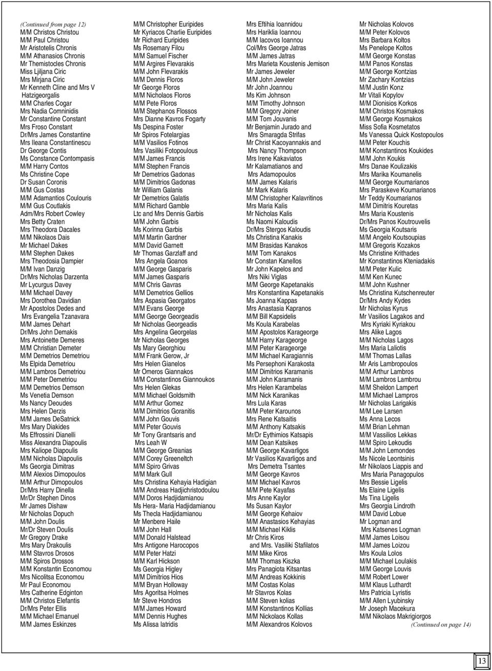 Contos Ms Christine Cope Dr Susan Coronis M/M Gus Costas M/M Adamantios Coulouris M/M Gus Coutlakis Adm/Mrs Robert Cowley Mrs Betty Craten Mrs Theodora Dacales M/M Nikolaos Dais Mr Michael Dakes M/M
