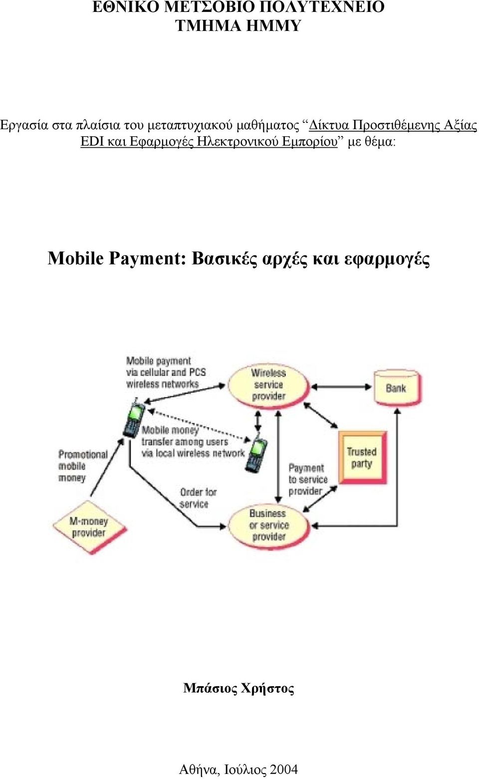 και Εφαρµογές Ηλεκτρονικού Εµπορίου µε θέµα: Mobile Payment: