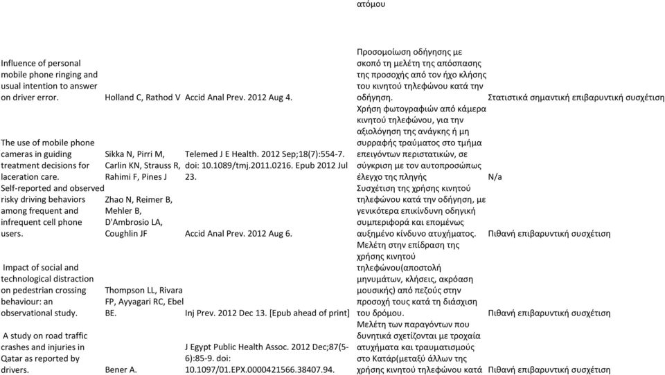 Impact of social and technological distraction on pedestrian crossing behaviour: an observational study. A study on road traffic crashes and injuries in Qatar as reported by drivers. Bener A.