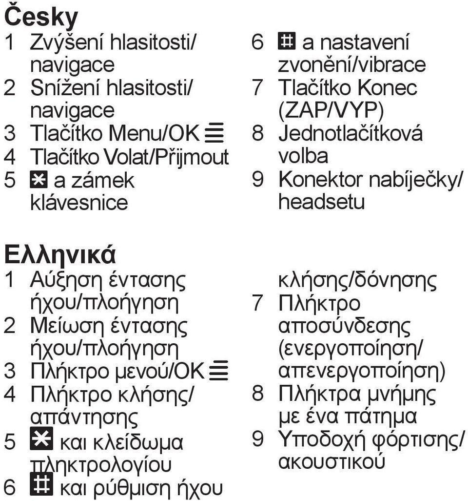 πληκτρολογίου 6 # και ρύθμιση ήχου 6 # a nastavení zvonění/vibrace 7 Tlačítko Konec (ZAP/VYP) 8 Jednotlačítková volba 9 Konektor