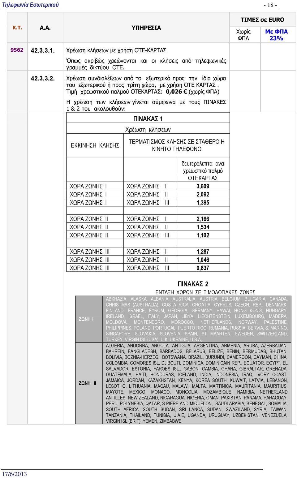 ΚΗΝΖΤΟ ΤΖΛΔΦΩΝΟ δεσηερόλεπηα ανα τρεωζηικό παλμό OTEKΑΡΤΑΣ ΧΩΡΑ ZΩΝΖΣ Η ΧΩΡΑ ZΩΝΖΣ Η 3,609 ΧΩΡΑ ZΩΝΖΣ Η ΧΩΡΑ ZΩΝΖΣ ΗΗ 2,092 ΧΩΡΑ ZΩΝΖΣ Η ΧΩΡΑ ZΩΝΖΣ ΗΗΗ 1,395 ΧΩΡΑ ZΩΝΖΣ ΗΗ ΧΩΡΑ ZΩΝΖΣ Η 2,166 ΧΩΡΑ