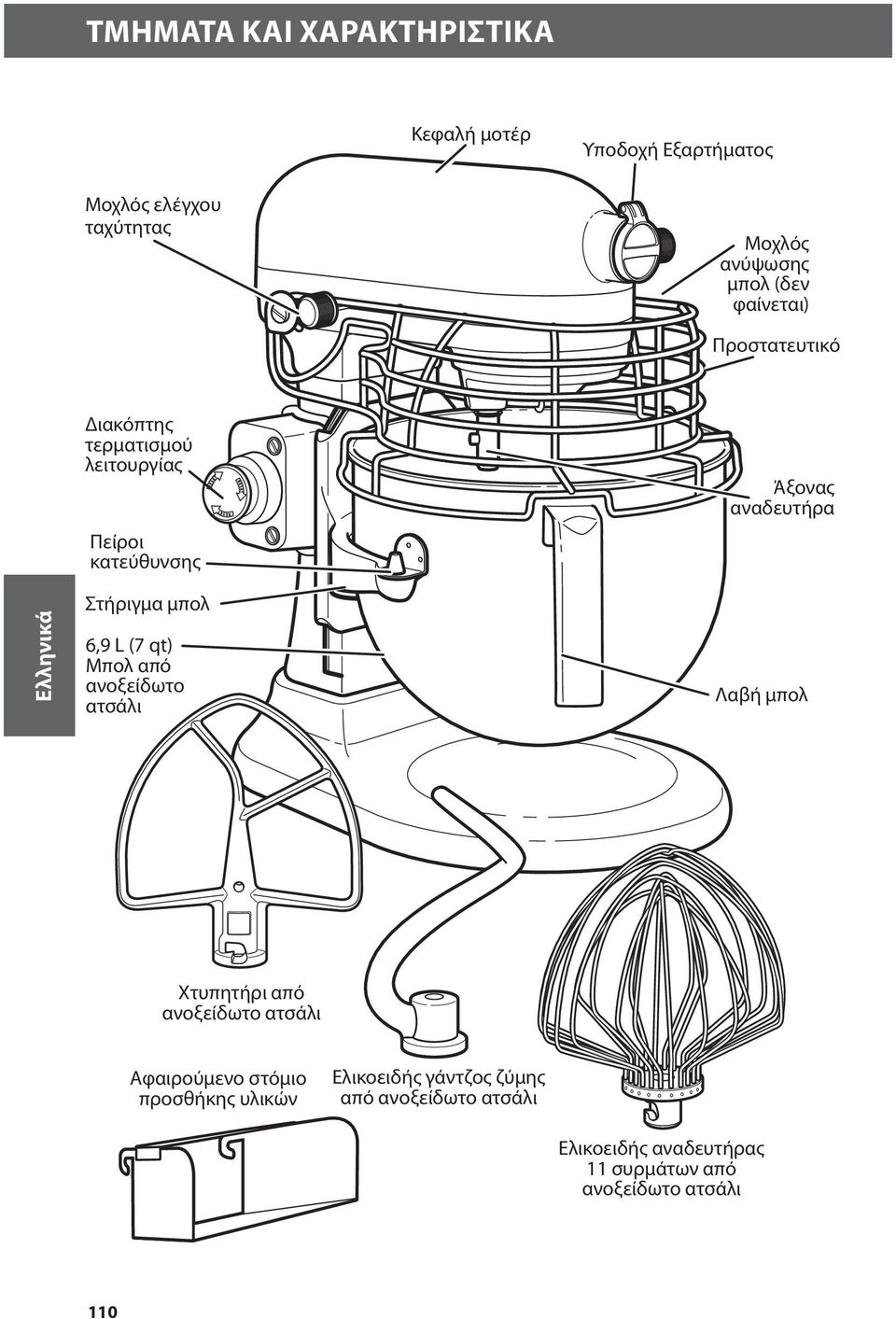 6,9 L (7 qt) Μπολ από ανοξείδωτο ατσάλι Λαβή μπολ Χτυπητήρι από ανοξείδωτο ατσάλι Αφαιρούμενο στόμιο προσθήκης