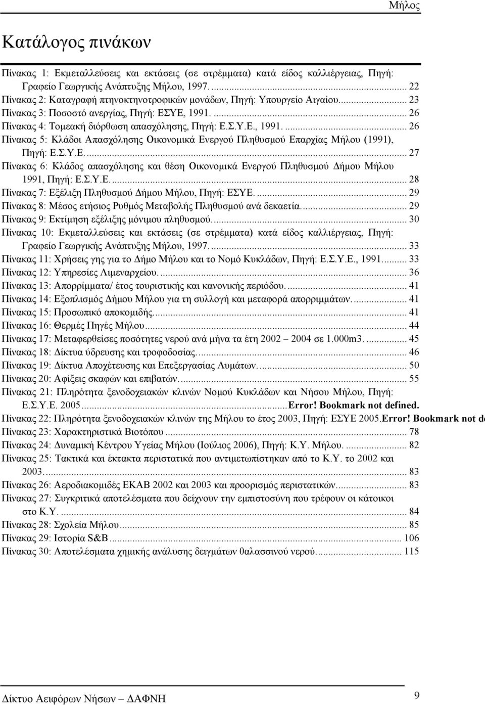 ... 26 Πίνακας 4: Τομεακή διόρθωση απασχόλησης, Πηγή: Ε.Σ.Υ.Ε., 1991.... 26 Πίνακας 5: Κλάδοι Απασχόλησης Οικονομικά Ενεργού Πληθυσμού Επαρχίας Μήλου (1991), Πηγή: Ε.Σ.Υ.Ε... 27 Πίνακας 6: Κλάδος απασχόλησης και θέση Οικονομικά Ενεργού Πληθυσμού Δήμου Μήλου 1991, Πηγή: Ε.