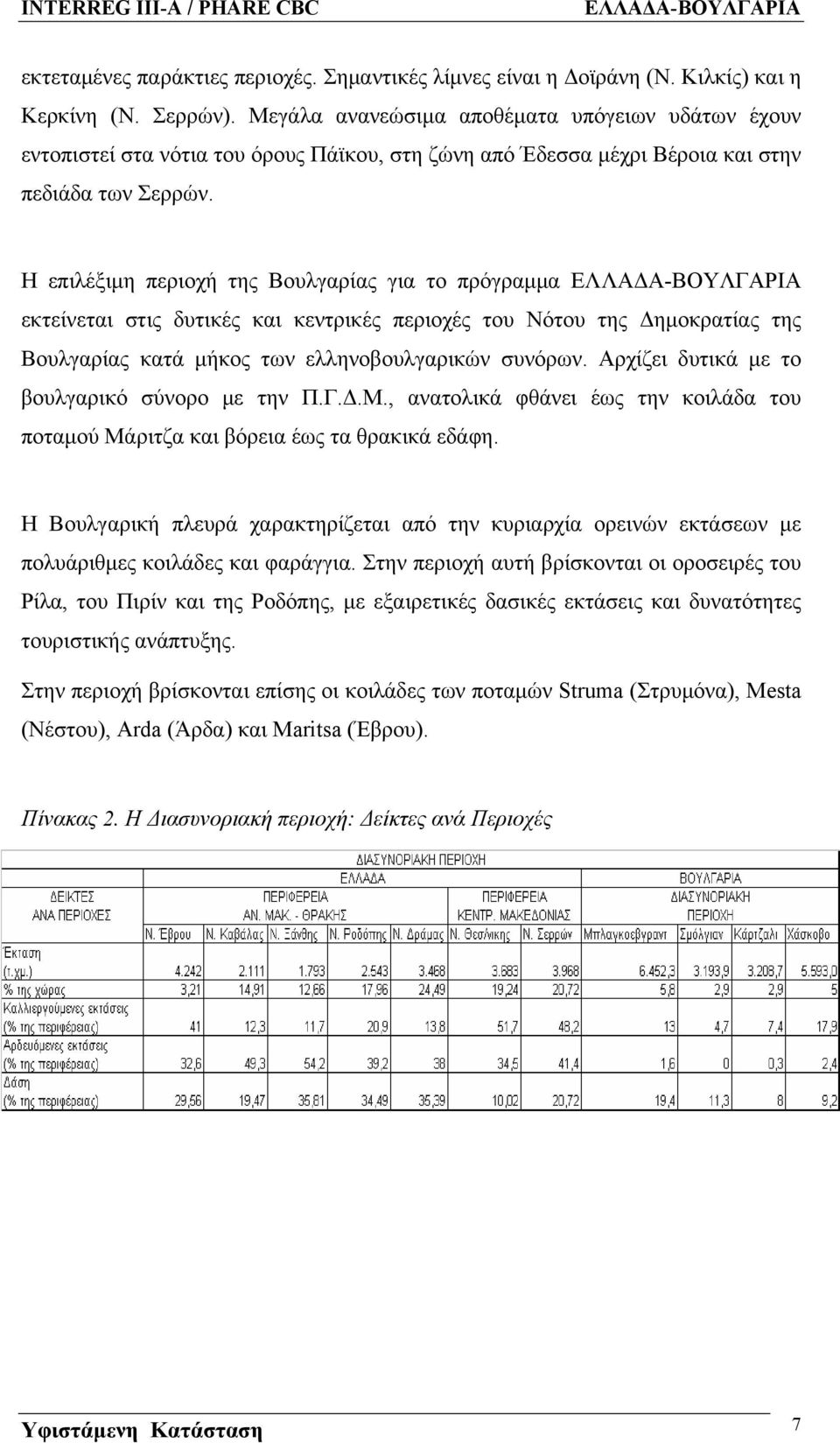 Η επιλέξιμη περιοχή της Βουλγαρίας για το πρόγραμμα εκτείνεται στις δυτικές και κεντρικές περιοχές του Νότου της Δημοκρατίας της Βουλγαρίας κατά μήκος των ελληνοβουλγαρικών συνόρων.