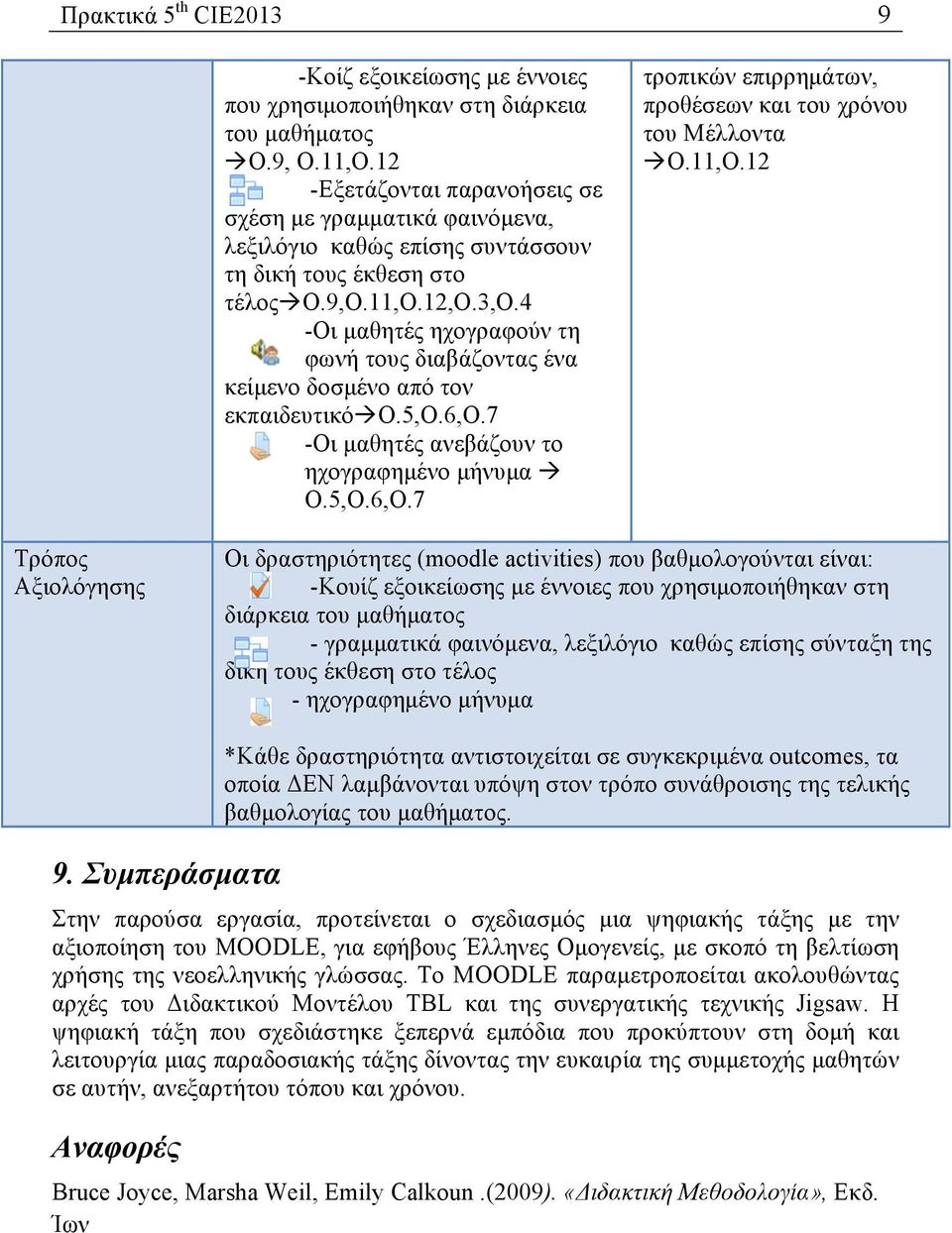 4 -Οι µαθητές ηχογραφούν τη φωνή τους διαβάζοντας ένα κείµενο δοσµένο από τον εκπαιδευτικόà Ο.5,Ο.6,Ο.7 -Οι µαθητές ανεβάζουν το ηχογραφηµένο µήνυµα à Ο.5,Ο.6,Ο.7 τροπικών επιρρηµάτων, προθέσεων και του χρόνου του Μέλλοντα à Ο.