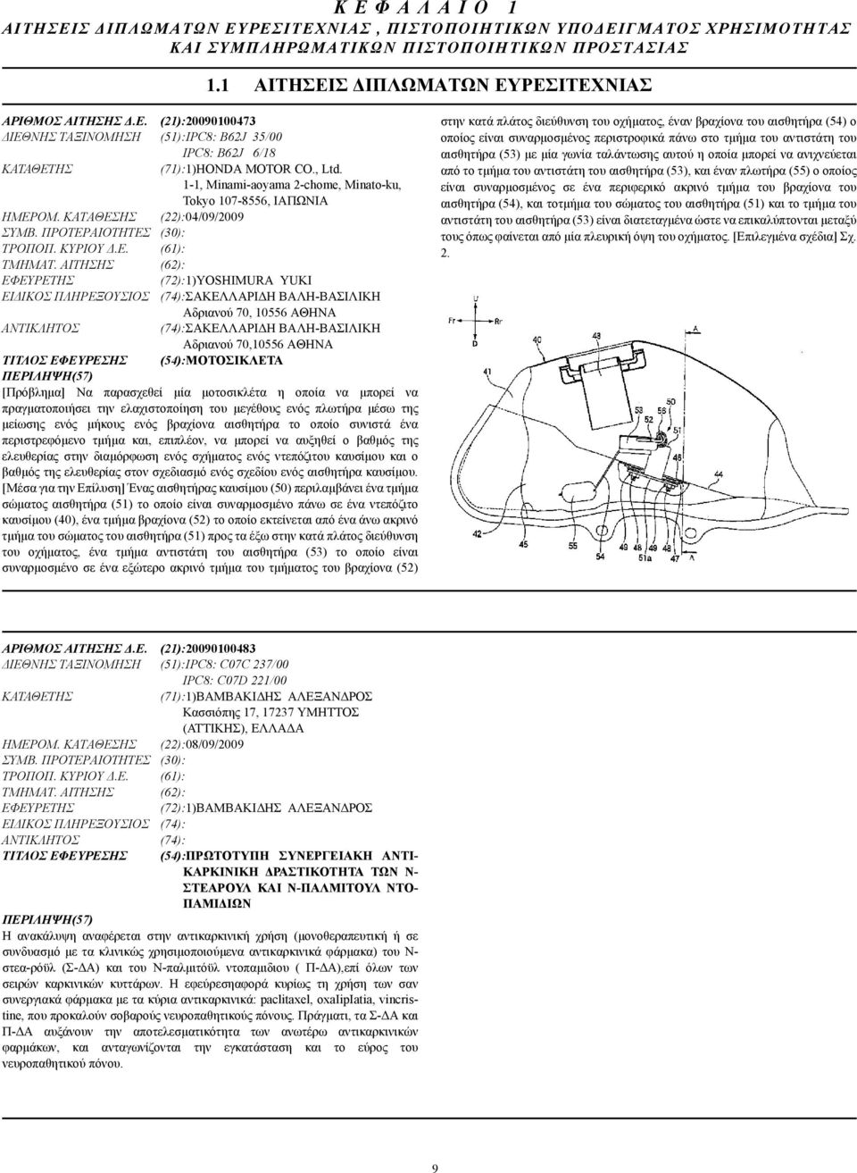 ΑΙΤΗΣΗΣ (62): (72):1)YOSHIMURA YUKI ΕΙ ΙΚΟΣ ΠΛΗΡΕΞΟΥΣΙΟΣ (74):ΣΑΚΕΛΛΑΡΙ Η ΒΑΛΗ-ΒΑΣΙΛΙΚΗ Αδριανού 70, 10556 ΑΘΗΝΑ (74):ΣΑΚΕΛΛΑΡΙ Η ΒΑΛΗ-ΒΑΣΙΛΙΚΗ Αδριανού 70,10556 ΑΘΗΝΑ ΤΙΤΛΟΣ ΕΦΕΥΡΕΣΗΣ